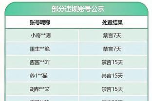 官方：澳大利亚传奇科威尔出任日本球队横滨水手主教练