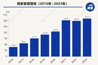 活塞27连败！富尼耶：康宁汉姆真棒 他已经付出所有了